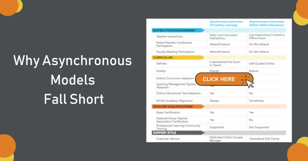 Proximity Learning offers innovative asynchronous education solutions for flexible learning.